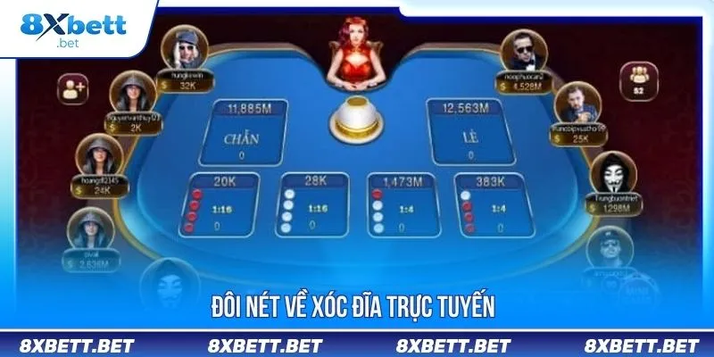Đôi nét về xóc đĩa trực tuyến